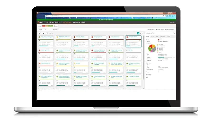 BMC CMP’s Control-M Self Service sections showing various charts.