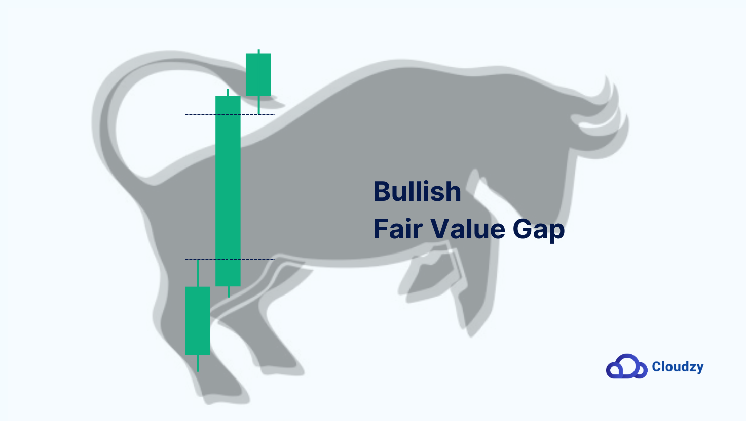 BISI (Buyside Imbalance, Sellside Inefficiency)