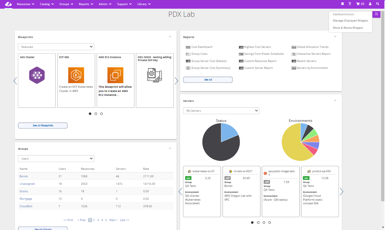 CloudBolt CMP’s PDX Lab section showing Blueprints, Reports, Groups, and Servers.